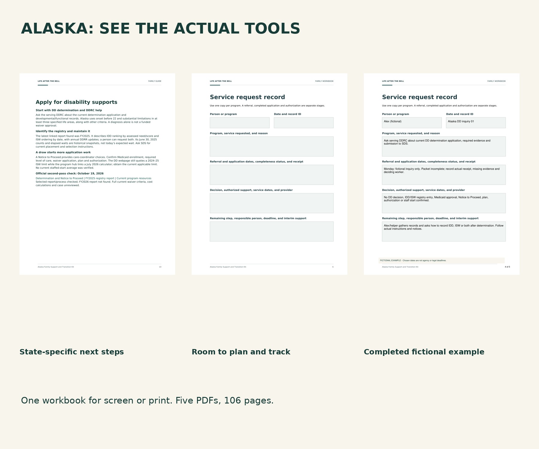 Actual Alaska guidance, blank planning form and completed fictional example