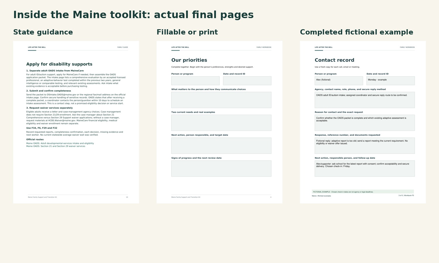 Actual Maine guide, blank planning form and completed fictional example