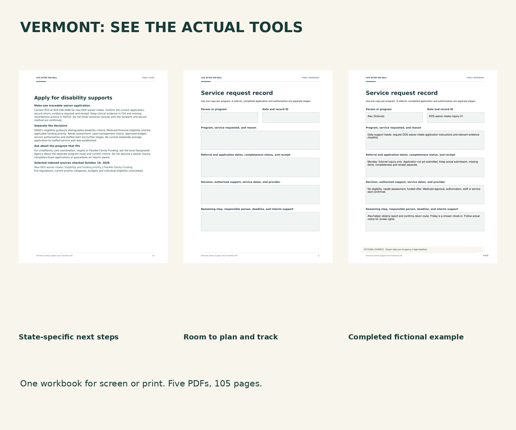 Actual Vermont guidance, blank planning form and completed fictional example