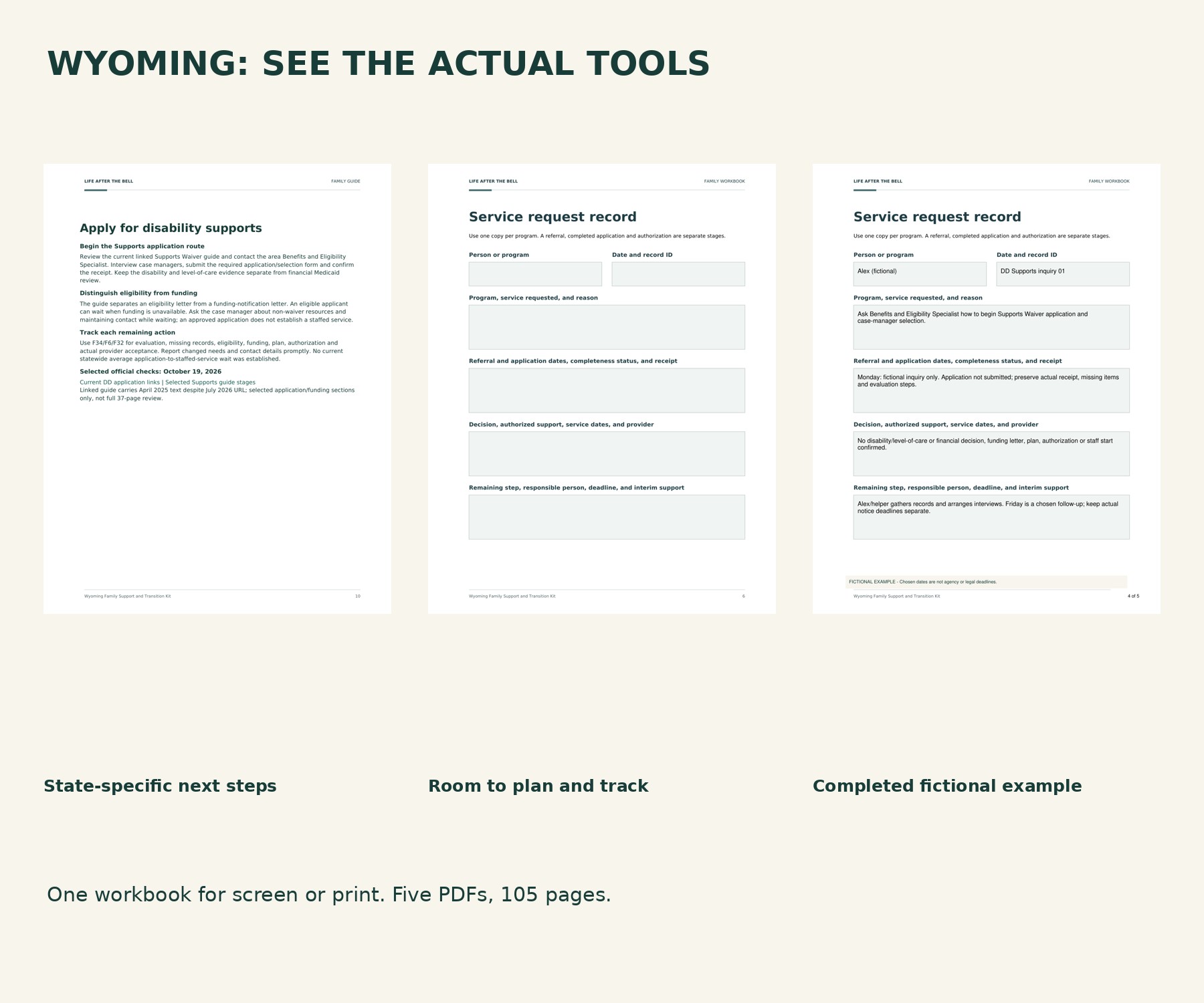 Actual Wyoming guidance, blank planning form and completed fictional example